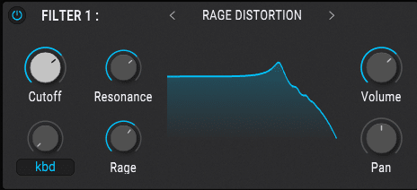 Pigments Rage Filter
