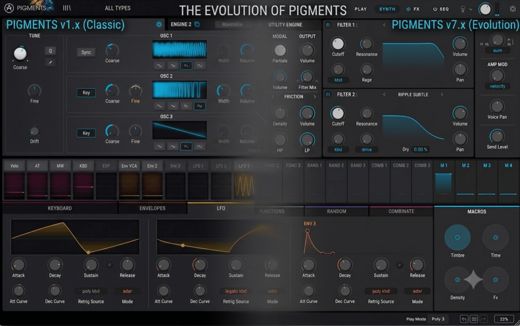 arturia pigments evolution